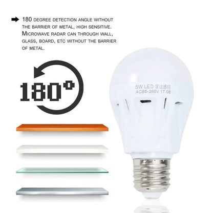 LED LIGHT BULB W/ RADAR MOTION SENSOR 180 Deg 5w/50 Watts